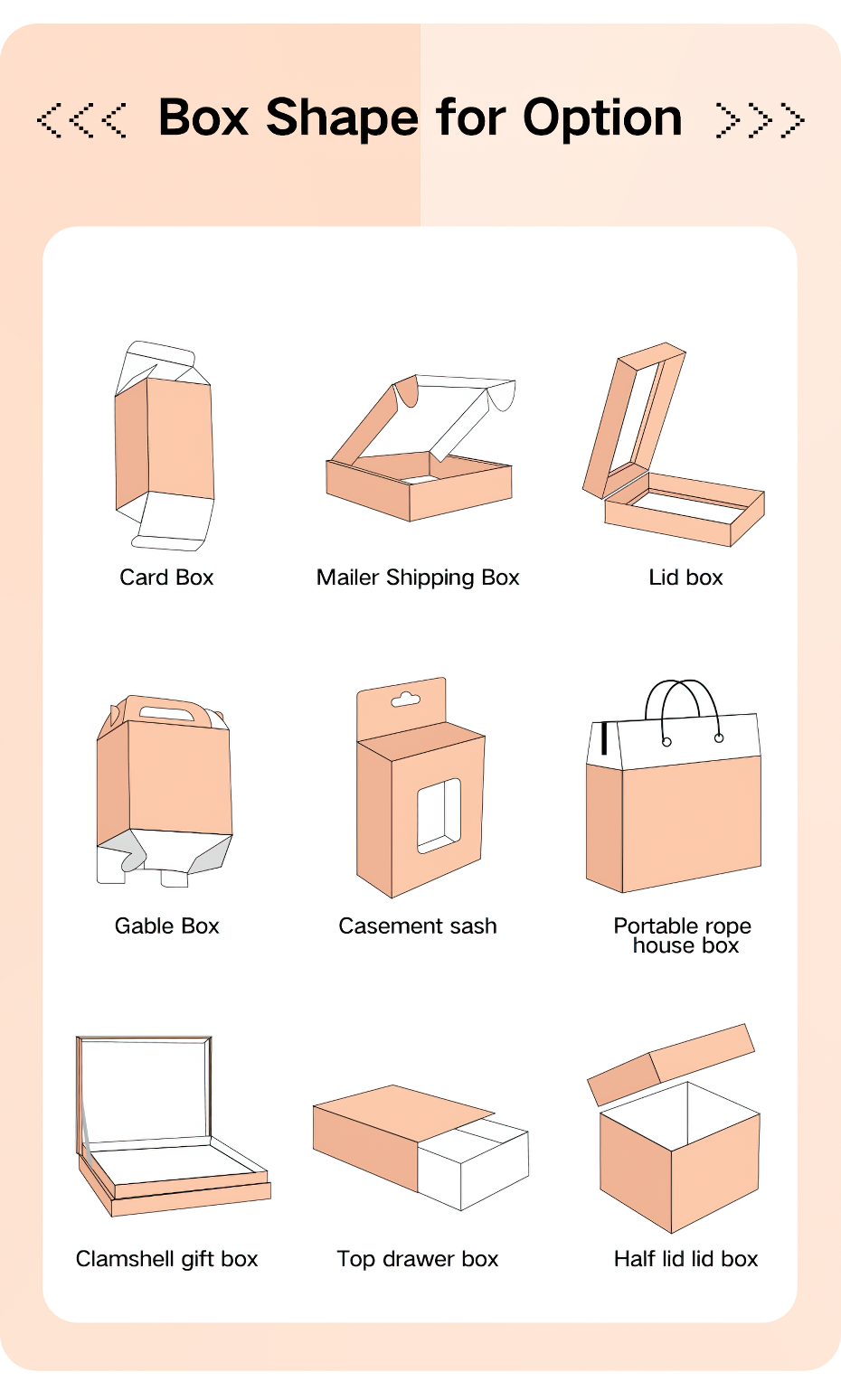 Mailing Box